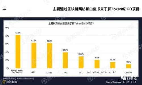 TP钱包：所有币种的安全入场指南